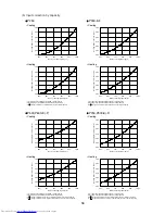 Предварительный просмотр 59 страницы Mitsubishi Electric PUHY-P-YSJM-A Data Book