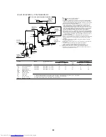 Предварительный просмотр 89 страницы Mitsubishi Electric PUHY-P-YSJM-A Data Book