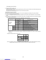 Предварительный просмотр 97 страницы Mitsubishi Electric PUHY-P-YSJM-A Data Book