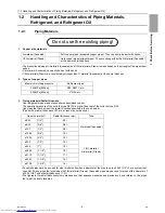 Предварительный просмотр 14 страницы Mitsubishi Electric PUHY-P1000 Service Handbook