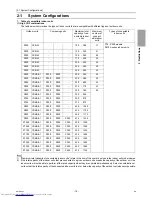 Предварительный просмотр 28 страницы Mitsubishi Electric PUHY-P1000 Service Handbook