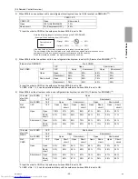 Предварительный просмотр 38 страницы Mitsubishi Electric PUHY-P1000 Service Handbook