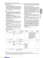 Предварительный просмотр 42 страницы Mitsubishi Electric PUHY-P1000 Service Handbook