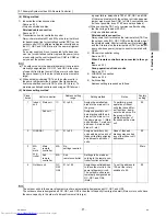 Предварительный просмотр 46 страницы Mitsubishi Electric PUHY-P1000 Service Handbook