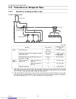 Предварительный просмотр 55 страницы Mitsubishi Electric PUHY-P1000 Service Handbook