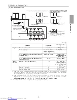 Предварительный просмотр 56 страницы Mitsubishi Electric PUHY-P1000 Service Handbook