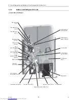 Предварительный просмотр 65 страницы Mitsubishi Electric PUHY-P1000 Service Handbook