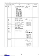 Предварительный просмотр 71 страницы Mitsubishi Electric PUHY-P1000 Service Handbook