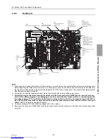 Предварительный просмотр 84 страницы Mitsubishi Electric PUHY-P1000 Service Handbook