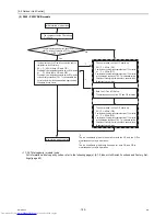 Предварительный просмотр 109 страницы Mitsubishi Electric PUHY-P1000 Service Handbook