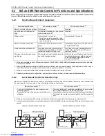 Предварительный просмотр 123 страницы Mitsubishi Electric PUHY-P1000 Service Handbook