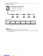 Предварительный просмотр 143 страницы Mitsubishi Electric PUHY-P1000 Service Handbook