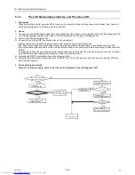 Предварительный просмотр 247 страницы Mitsubishi Electric PUHY-P1000 Service Handbook