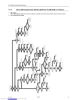 Предварительный просмотр 249 страницы Mitsubishi Electric PUHY-P1000 Service Handbook