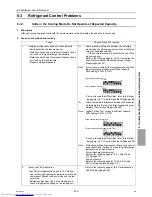 Предварительный просмотр 254 страницы Mitsubishi Electric PUHY-P1000 Service Handbook