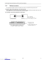 Предварительный просмотр 261 страницы Mitsubishi Electric PUHY-P1000 Service Handbook