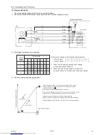 Предварительный просмотр 269 страницы Mitsubishi Electric PUHY-P1000 Service Handbook