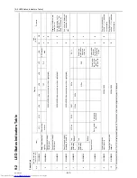 Предварительный просмотр 301 страницы Mitsubishi Electric PUHY-P1000 Service Handbook