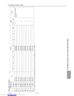 Предварительный просмотр 332 страницы Mitsubishi Electric PUHY-P1000 Service Handbook