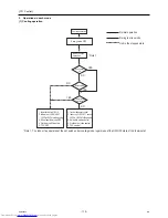 Preview for 119 page of Mitsubishi Electric PUHY-P120THMU-A Service Handbook