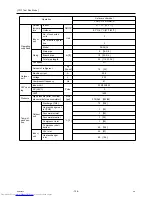 Preview for 135 page of Mitsubishi Electric PUHY-P120THMU-A Service Handbook