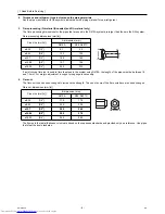 Предварительный просмотр 15 страницы Mitsubishi Electric PUHY-P120YHMU-A Service Manual