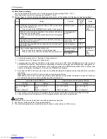 Предварительный просмотр 31 страницы Mitsubishi Electric PUHY-P120YHMU-A Service Manual