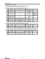 Предварительный просмотр 35 страницы Mitsubishi Electric PUHY-P120YHMU-A Service Manual