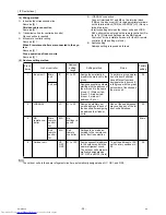 Предварительный просмотр 39 страницы Mitsubishi Electric PUHY-P120YHMU-A Service Manual