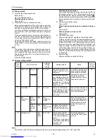 Предварительный просмотр 43 страницы Mitsubishi Electric PUHY-P120YHMU-A Service Manual