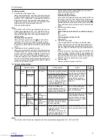 Предварительный просмотр 45 страницы Mitsubishi Electric PUHY-P120YHMU-A Service Manual