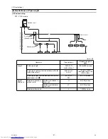 Предварительный просмотр 50 страницы Mitsubishi Electric PUHY-P120YHMU-A Service Manual