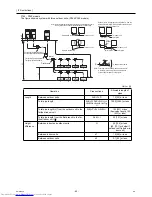 Предварительный просмотр 51 страницы Mitsubishi Electric PUHY-P120YHMU-A Service Manual