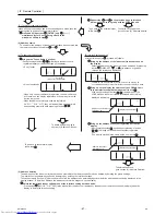 Предварительный просмотр 76 страницы Mitsubishi Electric PUHY-P120YHMU-A Service Manual