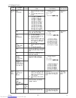 Предварительный просмотр 92 страницы Mitsubishi Electric PUHY-P120YHMU-A Service Manual