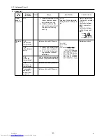 Предварительный просмотр 94 страницы Mitsubishi Electric PUHY-P120YHMU-A Service Manual