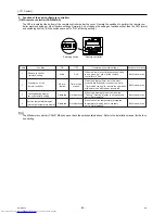 Предварительный просмотр 103 страницы Mitsubishi Electric PUHY-P120YHMU-A Service Manual