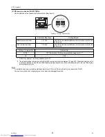 Предварительный просмотр 104 страницы Mitsubishi Electric PUHY-P120YHMU-A Service Manual