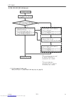 Предварительный просмотр 111 страницы Mitsubishi Electric PUHY-P120YHMU-A Service Manual