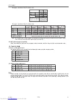 Предварительный просмотр 115 страницы Mitsubishi Electric PUHY-P120YHMU-A Service Manual