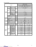 Предварительный просмотр 137 страницы Mitsubishi Electric PUHY-P120YHMU-A Service Manual