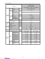 Предварительный просмотр 138 страницы Mitsubishi Electric PUHY-P120YHMU-A Service Manual