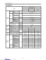 Предварительный просмотр 146 страницы Mitsubishi Electric PUHY-P120YHMU-A Service Manual