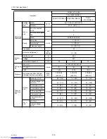 Предварительный просмотр 147 страницы Mitsubishi Electric PUHY-P120YHMU-A Service Manual