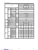 Предварительный просмотр 148 страницы Mitsubishi Electric PUHY-P120YHMU-A Service Manual