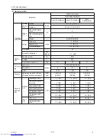 Предварительный просмотр 151 страницы Mitsubishi Electric PUHY-P120YHMU-A Service Manual