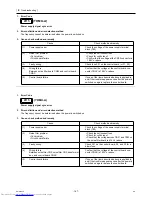 Предварительный просмотр 176 страницы Mitsubishi Electric PUHY-P120YHMU-A Service Manual