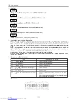 Предварительный просмотр 194 страницы Mitsubishi Electric PUHY-P120YHMU-A Service Manual