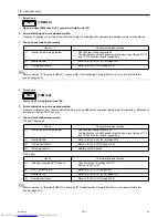 Предварительный просмотр 200 страницы Mitsubishi Electric PUHY-P120YHMU-A Service Manual