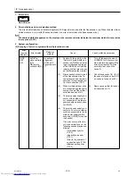 Предварительный просмотр 208 страницы Mitsubishi Electric PUHY-P120YHMU-A Service Manual